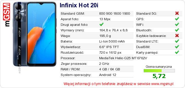 Dane telefonu Infinix Hot 20i Dane telefonu Infinix Hot 20i