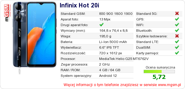 Dane telefonu Infinix Hot 20i