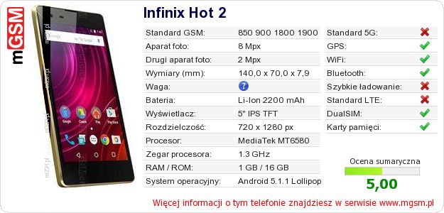 Dane telefonu Infinix Hot 2