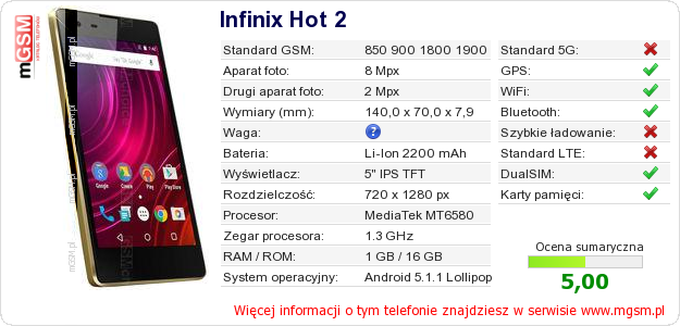 Dane telefonu Infinix Hot 2