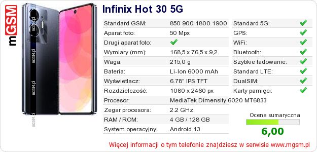 Dane telefonu Infinix Hot 30 5G Dane telefonu Infinix Hot 30 5G
