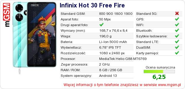 Dane telefonu Infinix Hot 30 Free Fire Dane telefonu Infinix Hot 30 Free Fire