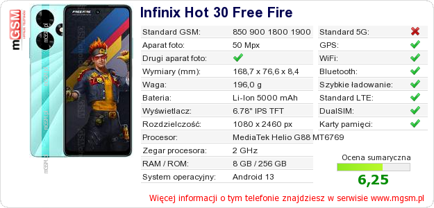 Dane telefonu Infinix Hot 30 Free Fire
