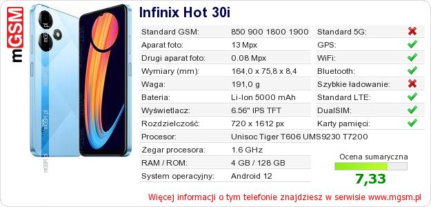 Dane telefonu Infinix Hot 30i