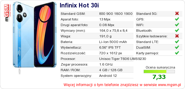Dane telefonu Infinix Hot 30i