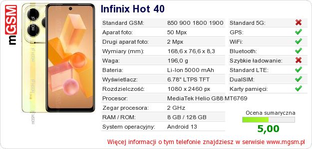 Dane telefonu Infinix Hot 40