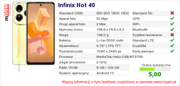 Dane telefonu Infinix Hot 40