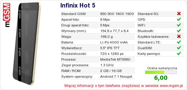 Dane telefonu Infinix Hot 5