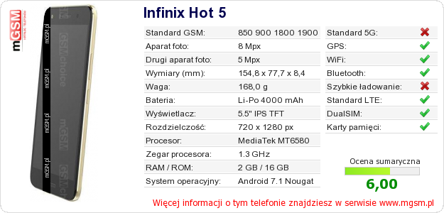 Dane telefonu Infinix Hot 5