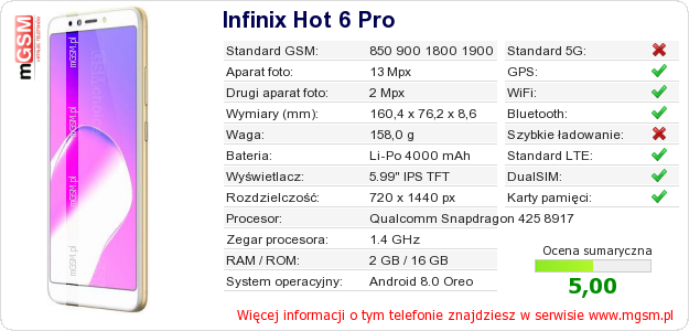 Dane telefonu Infinix Hot 6 Pro