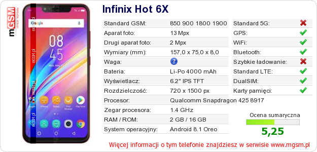 Dane telefonu Infinix Hot 6X