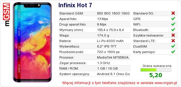 Dane telefonu Infinix Hot 7