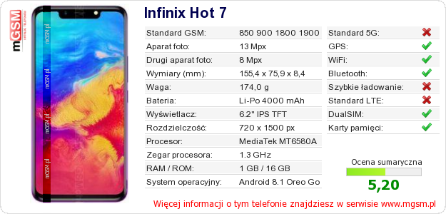 Dane telefonu Infinix Hot 7
