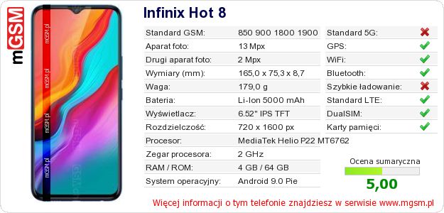 Dane telefonu Infinix Hot 8