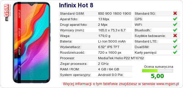 Dane telefonu Infinix Hot 8