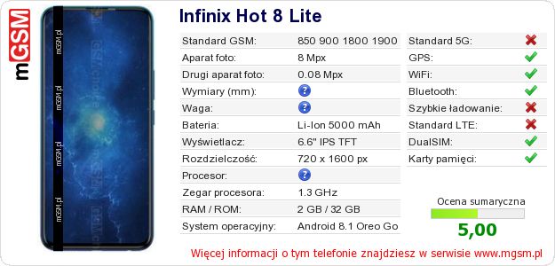 Dane telefonu Infinix Hot 8 Lite