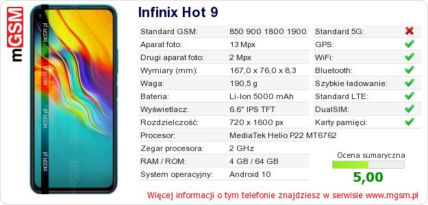Dane telefonu Infinix Hot 9 Dane telefonu Infinix Hot 9