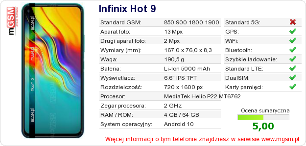 Dane telefonu Infinix Hot 9