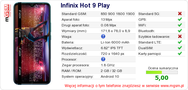 Dane telefonu Infinix Hot 9 Play