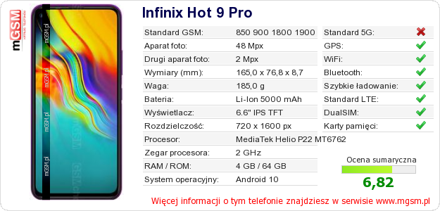Dane telefonu Infinix Hot 9 Pro Dane telefonu Infinix Hot 9 Pro