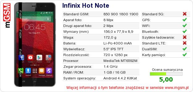 Dane telefonu Infinix Hot Note