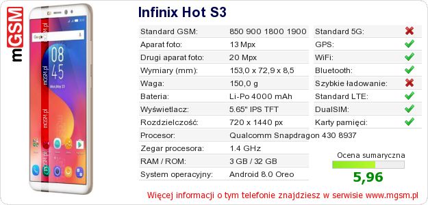 Dane telefonu Infinix Hot S3 Dane telefonu Infinix Hot S3