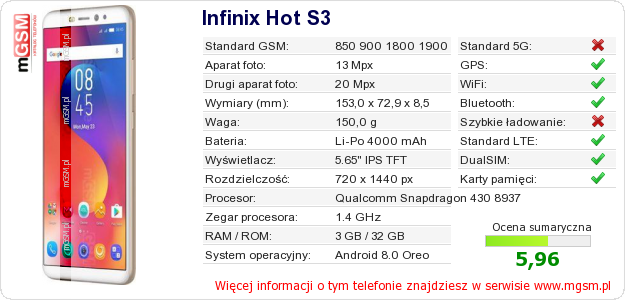 Dane telefonu Infinix Hot S3