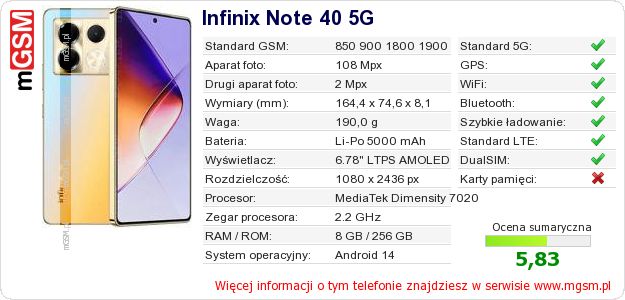 Dane telefonu Infinix Note 40 5G