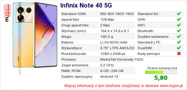 Dane telefonu Infinix Note 40 5G