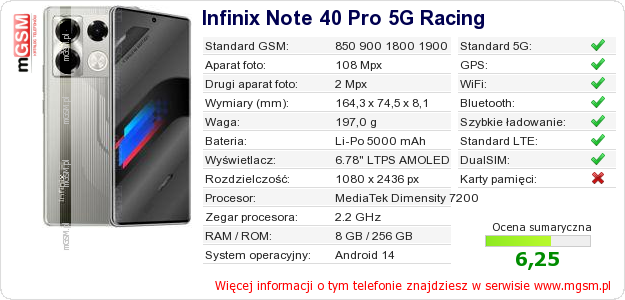 Dane telefonu Infinix Note 40 Pro 5G Racing