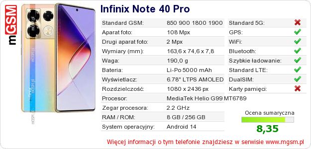 Dane telefonu Infinix Note 40 Pro Dane telefonu Infinix Note 40 Pro