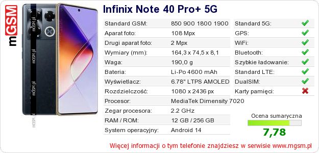 Dane telefonu Infinix Note 40 Pro+ 5G