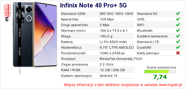 Dane telefonu Infinix Note 40 Pro+ 5G