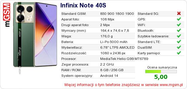 Dane telefonu Infinix Note 40S Dane telefonu Infinix Note 40S
