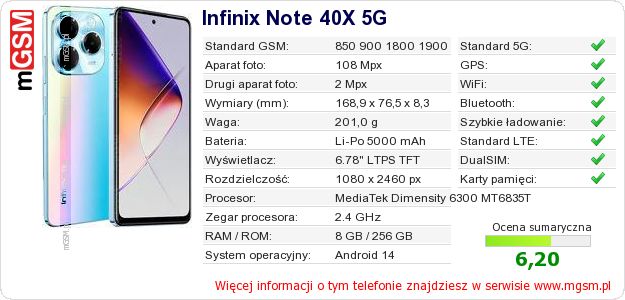 Dane telefonu Infinix Note 40X 5G