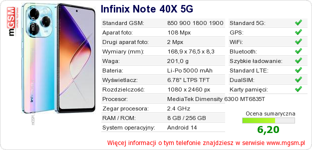 Dane telefonu Infinix Note 40X 5G