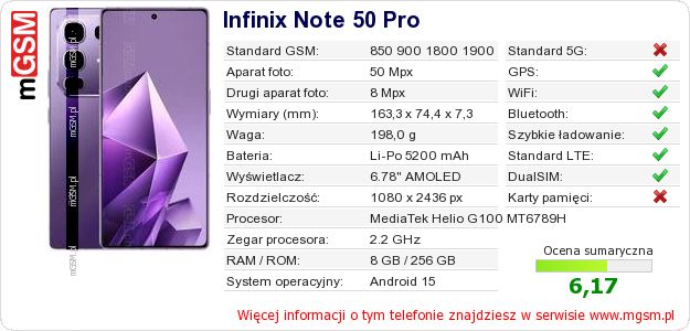 Dane telefonu Infinix Note 50 Pro Dane telefonu Infinix Note 50 Pro