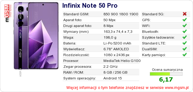 Dane telefonu Infinix Note 50 Pro Dane telefonu Infinix Note 50 Pro