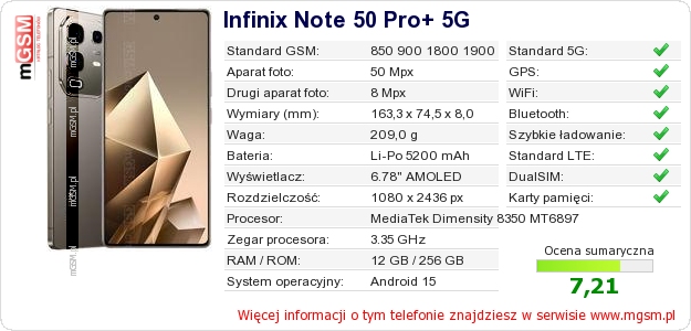 Dane telefonu Infinix Note 50 Pro+ 5G