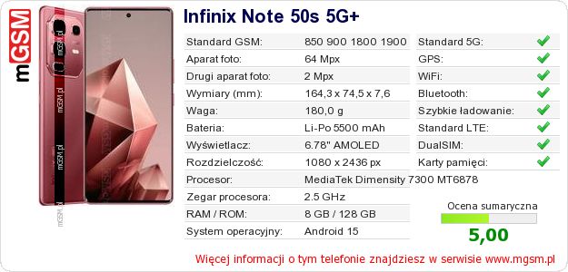 Dane telefonu Infinix Note 50s 5G+ Dane telefonu Infinix Note 50s 5G+