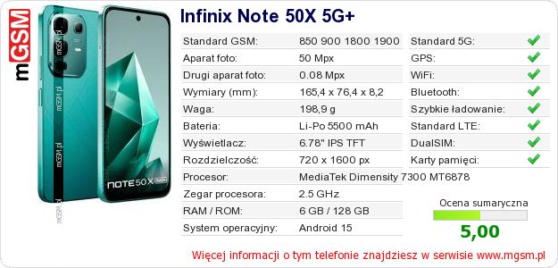Dane telefonu Infinix Note 50X 5G+