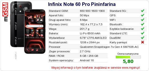 Dane telefonu Infinix Note 60 Pro Pininfarina