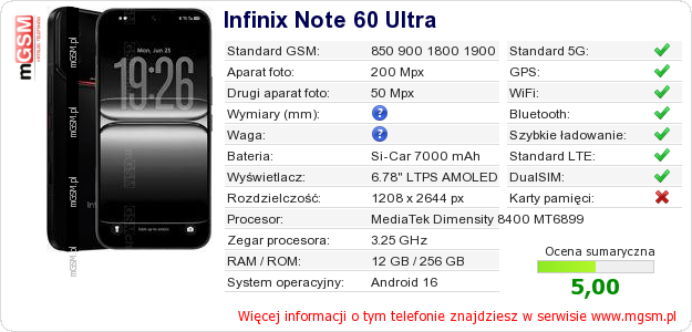 Dane telefonu Infinix Note 60 Ultra