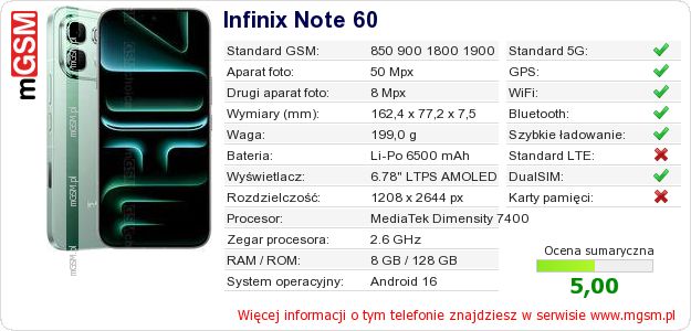 Dane telefonu Infinix Note 60 Dane telefonu Infinix Note 60