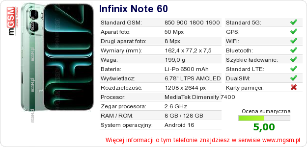 Dane telefonu Infinix Note 60