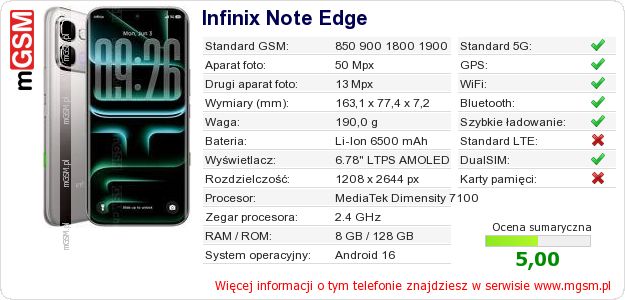 Dane telefonu Infinix Note Edge Dane telefonu Infinix Note Edge