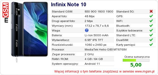 Dane telefonu Infinix Note 10 Dane telefonu Infinix Note 10