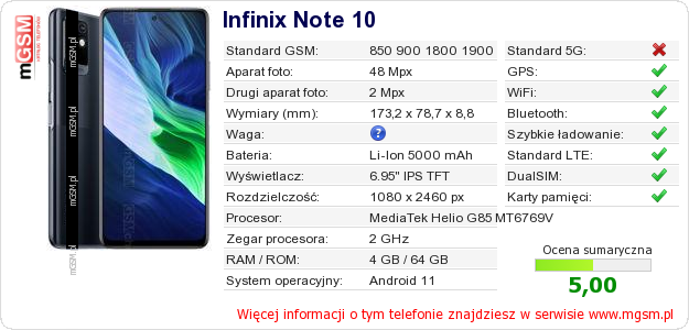 Dane telefonu Infinix Note 10