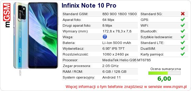 Dane telefonu Infinix Note 10 Pro