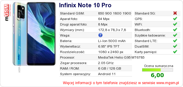 Dane telefonu Infinix Note 10 Pro